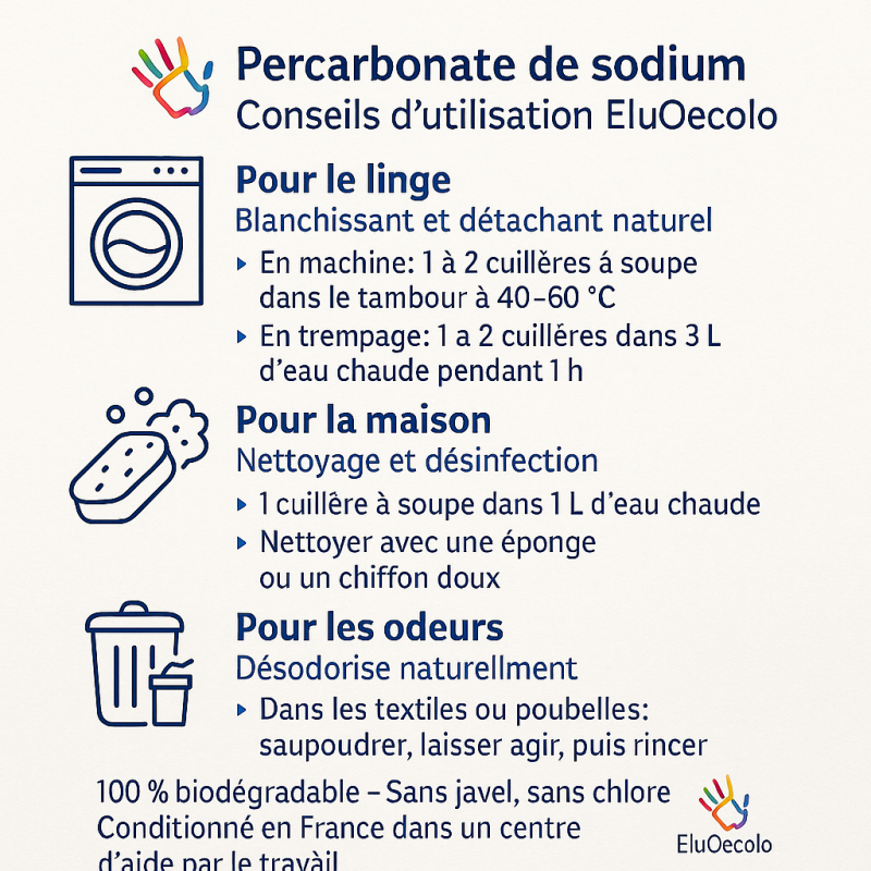 Percarbonate de sodium (de soude)