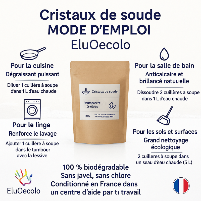 Cristaux de soude